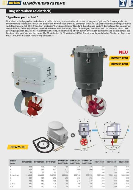 Bugschraube 2512EI IP65 250N 12V R110mm