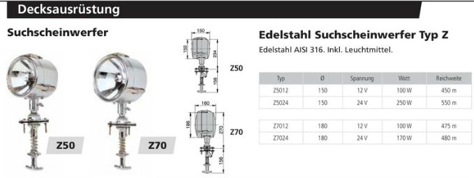 Suchscheinwerfer Z5012 12V/100W niro