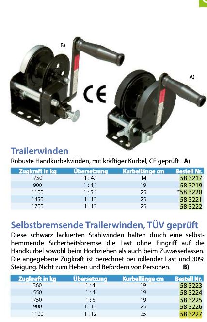 Anhängerwinde 1:12 selbstbremsend 1100kg