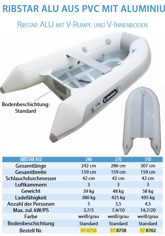 Schlauchboot Ribstar Alu 240 V-Boden wei