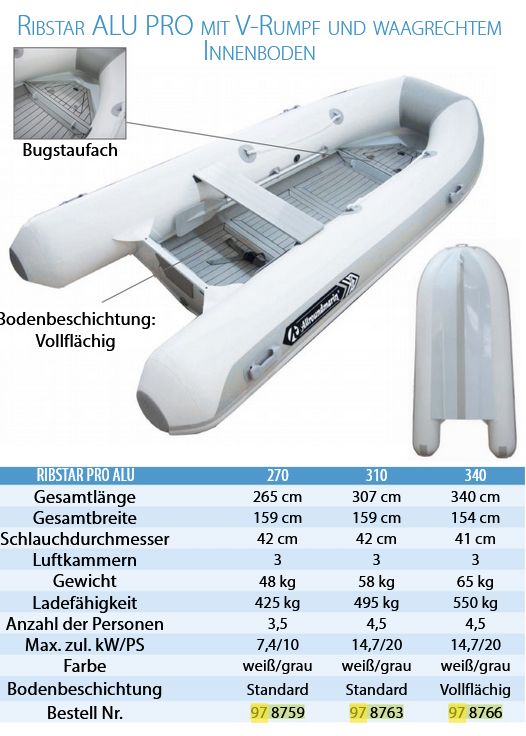 Schlauchboot Ribstar Alu Pro 270 weiß/gr