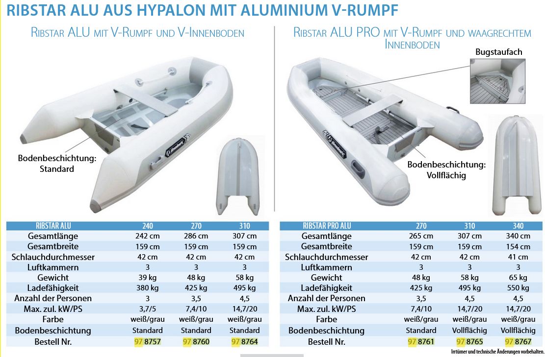 Schlauchboot Ribstar Alu 240 V-Boden wei