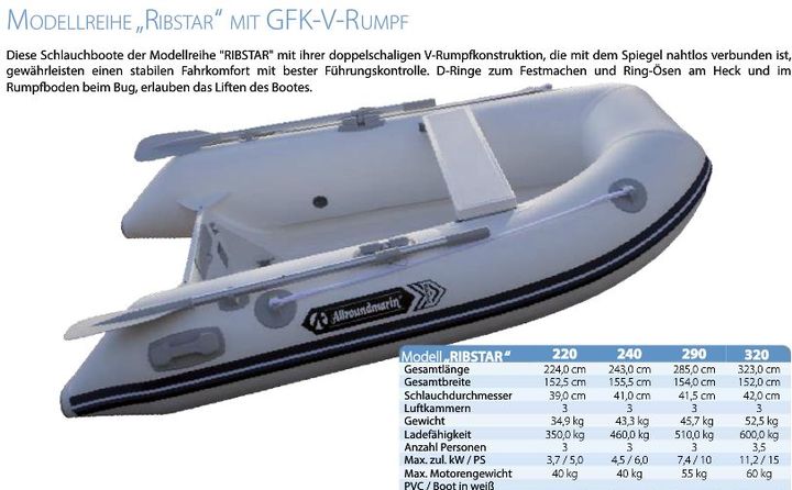 Schlauchboot Ribstar 290 weiß