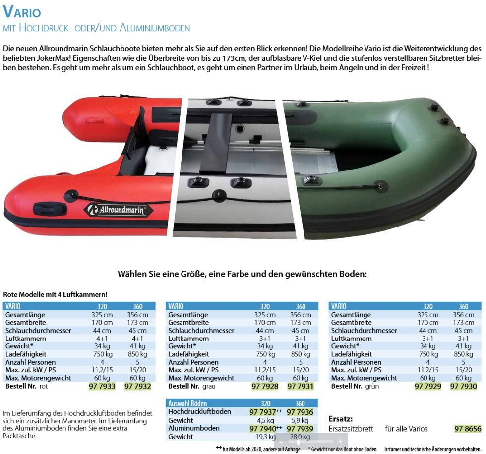 Schlauchboot Vario 320 grün OHNE Boden