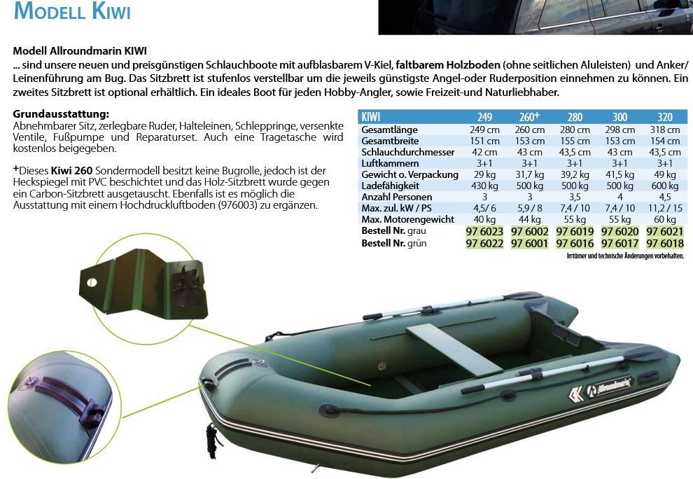 Aluminiumboden für Kiwi 260