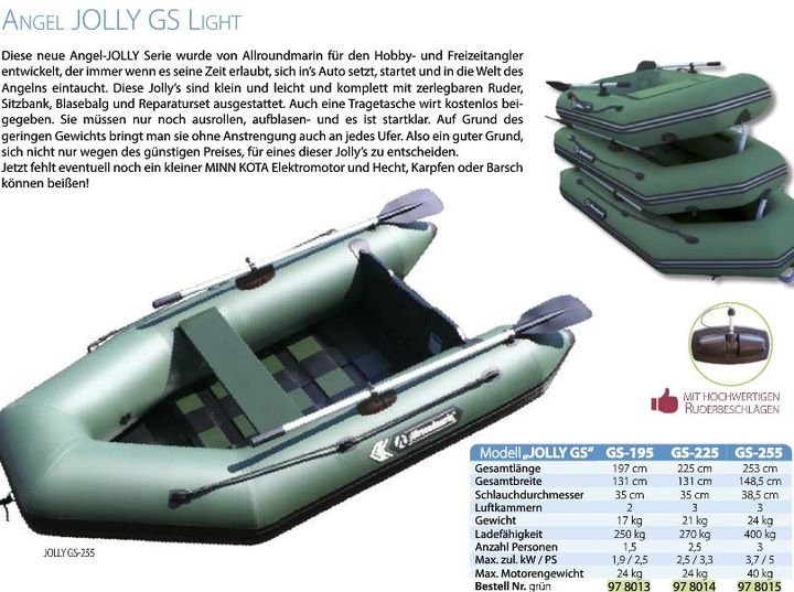 Schlauchboot Jolly GS-195 grün