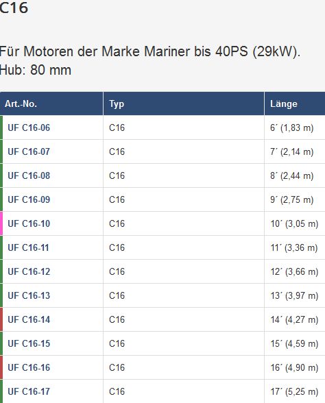 Schaltkabel C16-6ft 1,83m
