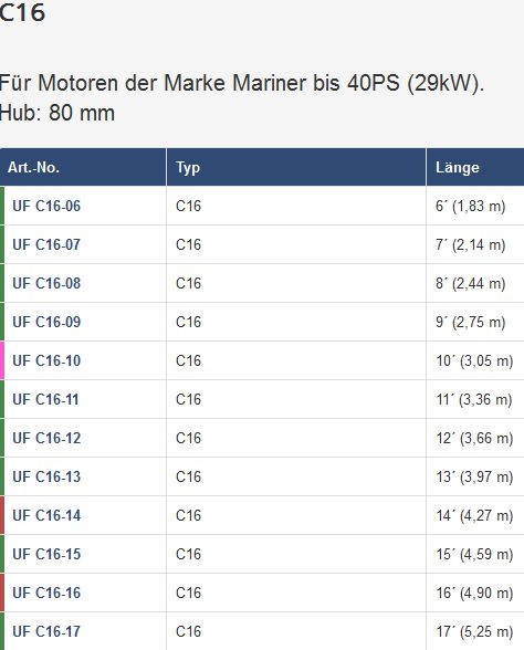 Schaltkabel C16-6ft 1,83m