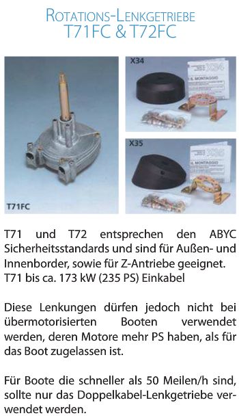 Montageplatte für 90° für T71FC/T72FC