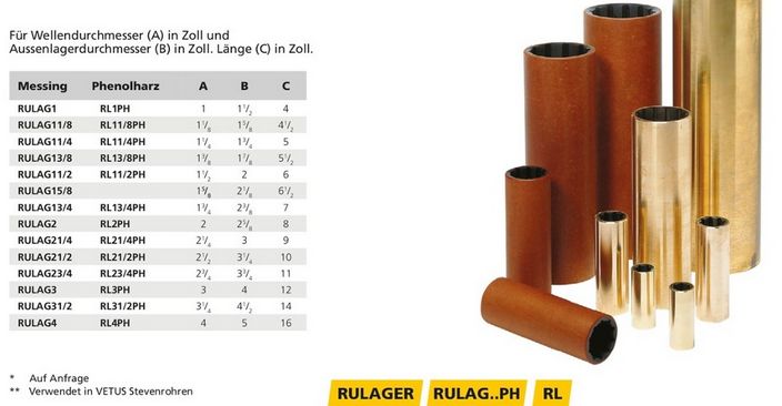 Vetus Gummilager RULAG1 Messing Welle 1" - zum Schließen ins Bild klicken