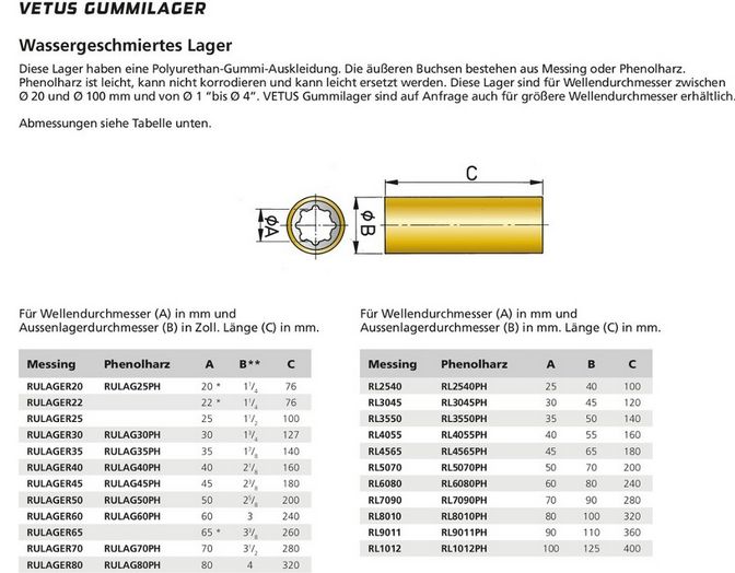 Vetus Gummilager Phenolharz Welle 100mm