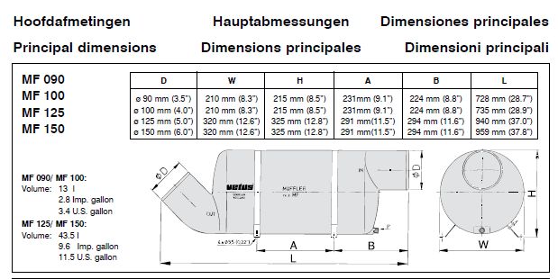 Vetus Schalldämpfer MF150 dm150mm