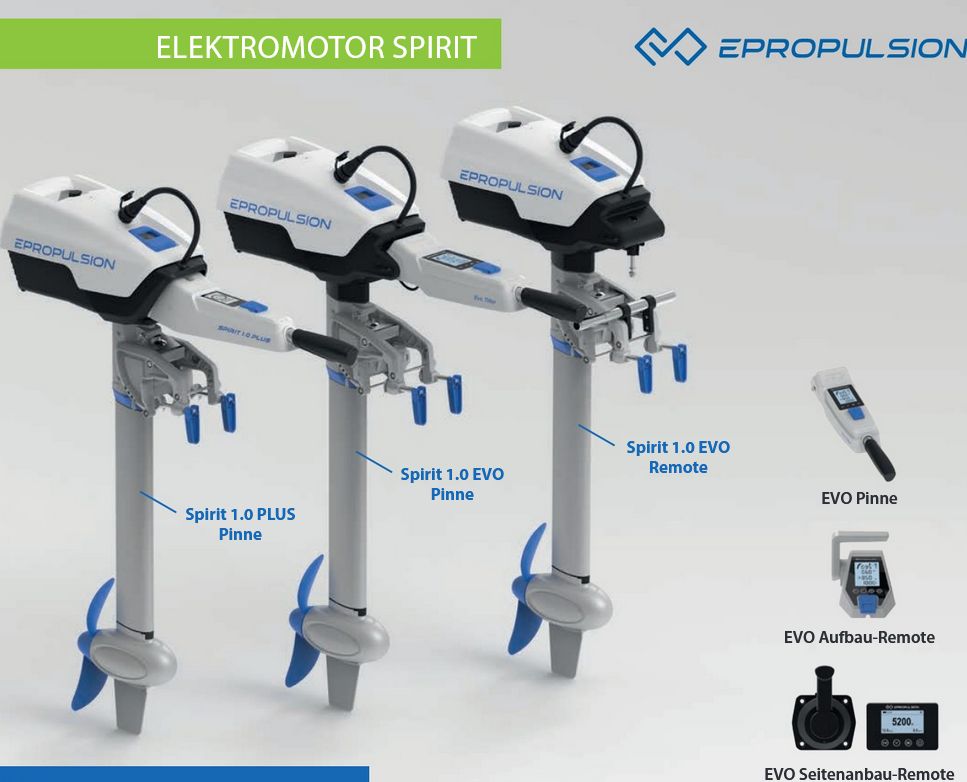 Spirit 1.0 Evo Aufbau-Remote Kurzschaft