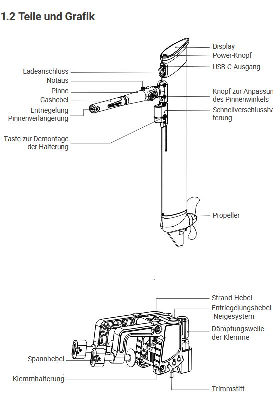 Epropulsion eLite 500W + Akku Langschaft