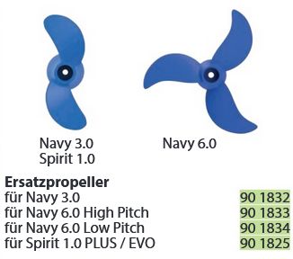 Ersatzpropeller für Navy 3.0