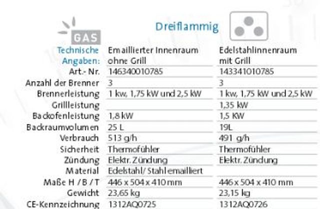 Eno OPENSEA 3flammig OHNE Grill niro E-Z - zum Schließen ins Bild klicken