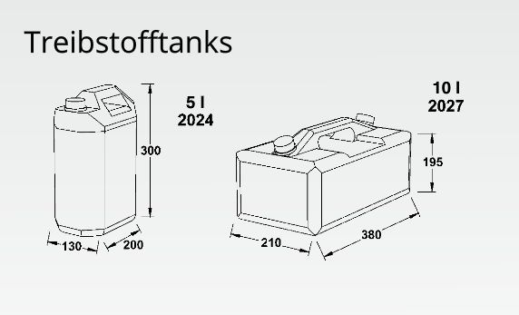 Wallas Brennstofftank 2024 5Ltr - zum Schließen ins Bild klicken