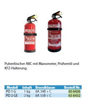Feuerlöscher PD1G 1kg ABC Pulver Manomet - zum Schließen ins Bild klicken