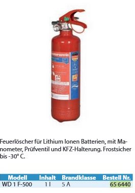 Feuerlöscher für Lithium WD1 F-500