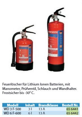 Feuerlöscher für Lithium WD3 F-500