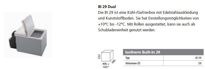 Isotherm BI29 Einbaukühlbox 12/24V