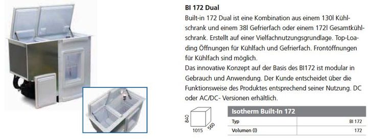 Isotherm BI172 Dual Einbaubox 12/24V