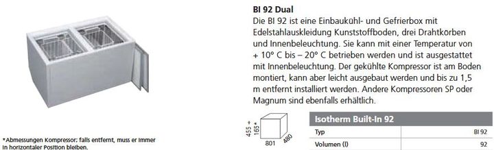 Isotherm BI92 Dulal Einbaubox 12/24/230V