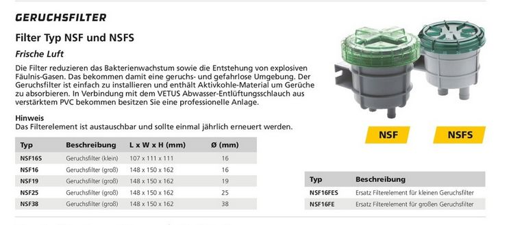 Vetus Geruchsfilter NSF16S klein