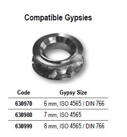 Kettennuß für X1 6mm ISO4565/DI766