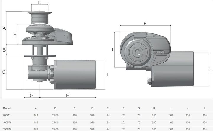 Ankerwinde vertical X2 24V/1000W + Tausp