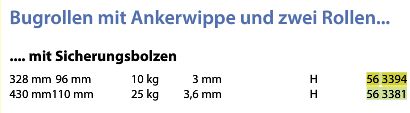 Bugrolle Ankerwippe 430x110mm bis 25kg - zum Schließen ins Bild klicken