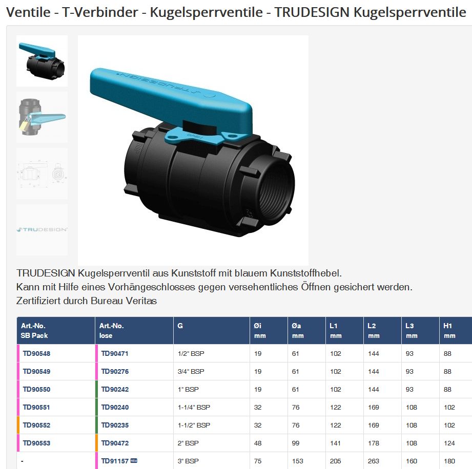 Kugelhahn 1,5" KST blauer Hebel Truedesi