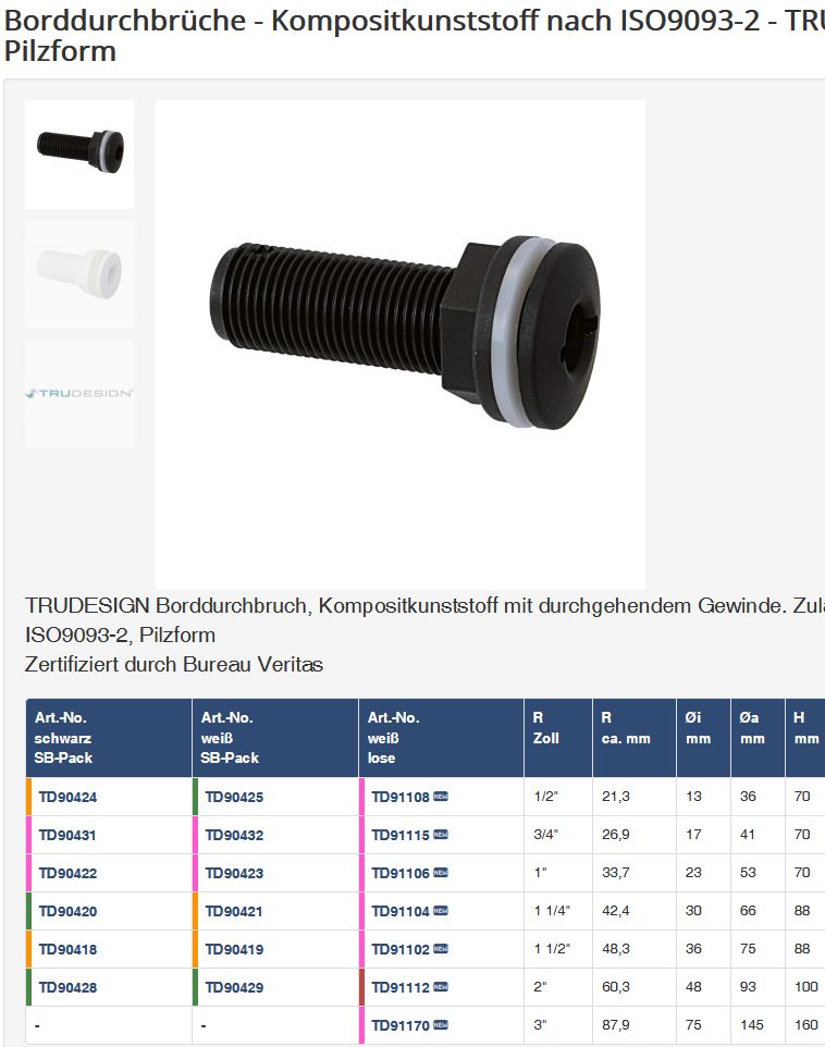 Borddurchlass 1 1/2" Kst schwarz Trudesi