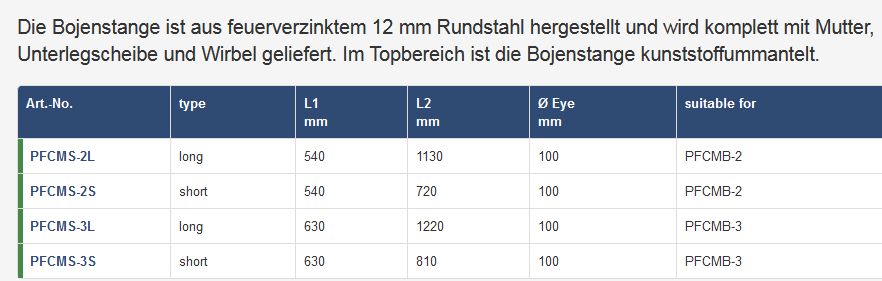 Bojenstangenset 113cm für CMB-2 verzinkt - zum Schließen ins Bild klicken