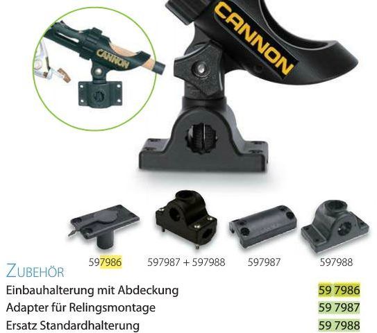 Rutenhalter Adapter für Relingsmontage