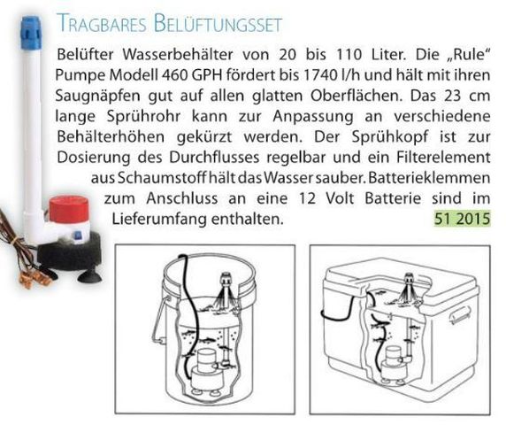 Belüftungsset tragbar Rule Pumpe 460GPH