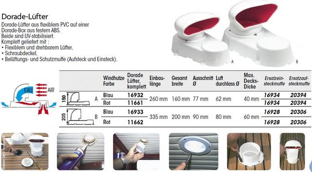 Dorade Lüfter 16933 kompl 335x200mm blau