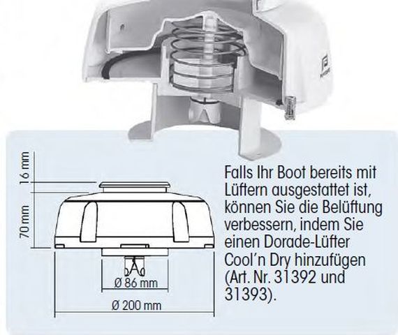 Coolnn Dry einzeln 75mm Lufteinlass