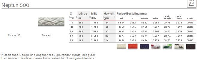 Schot Neptun 500 8mm weiß 1200daN - zum Schließen ins Bild klicken