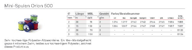 Minispule Orion 500 3mm grün/schwarz 15m