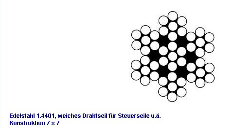 Drahtseil 2,5mm 7x7 Brl 0,359t