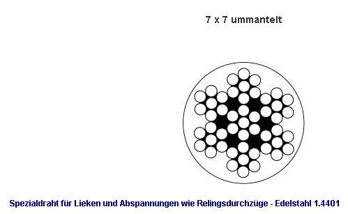 Relingsseil 7x7mm 1,25mm/2mm PVC transp