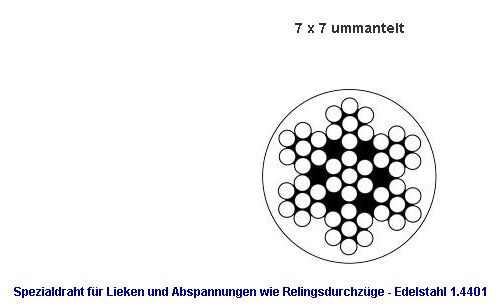 Relingsseil 7x7mm 2mm/3mm PVC transparen