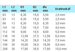 T-Terminal für Draht 7mm