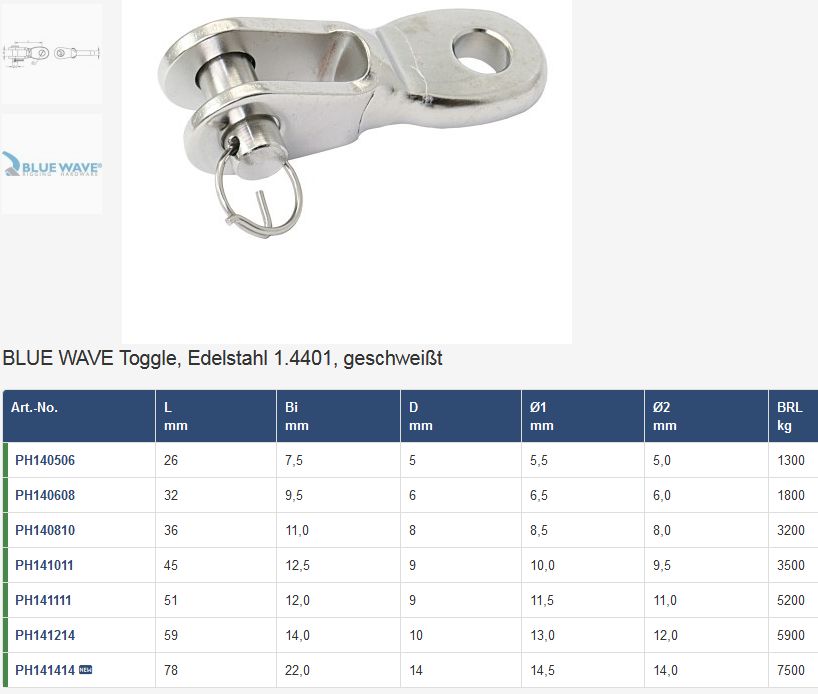 Toggle 36mm Auge 8,5mm Bolzen 8mm