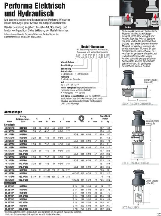 70-2STECH Radial Winsch 2gang chrom hori