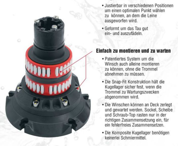 70-2STP Harken Alu Performa 2gang ST-Win