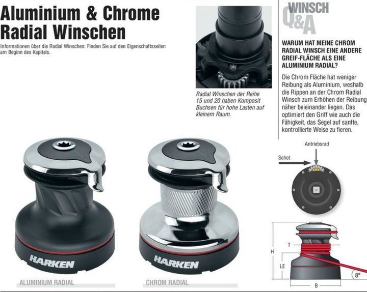 46-2STC Radial 2gang ST-Winsch Chrom