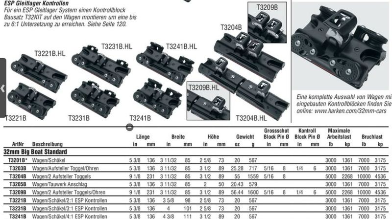 T3209B 32mm CB Traveller 2xOne-Tang Togg