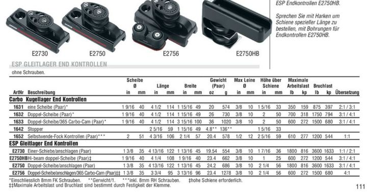 E2730 27mm MR Endstück 1Rolle Hf 2Stk